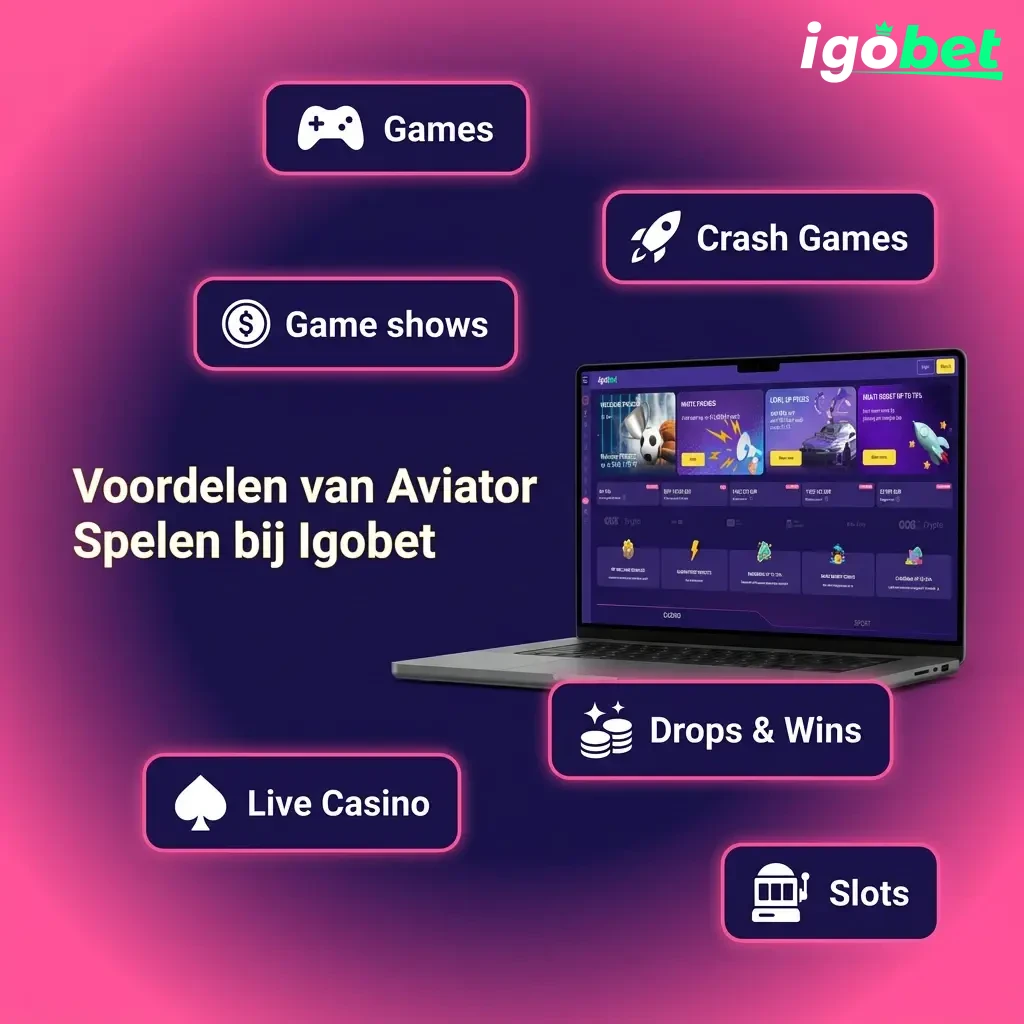 Voordelen van Aviator spelen bij Igobet: hoge RTP, mobiel beschikbaar, bonus en veilige betalingen